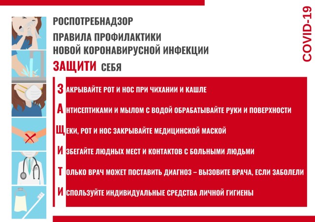 2020-03-26-pravila-profilaktiki-koronavirusnoy-infekcii.jpg